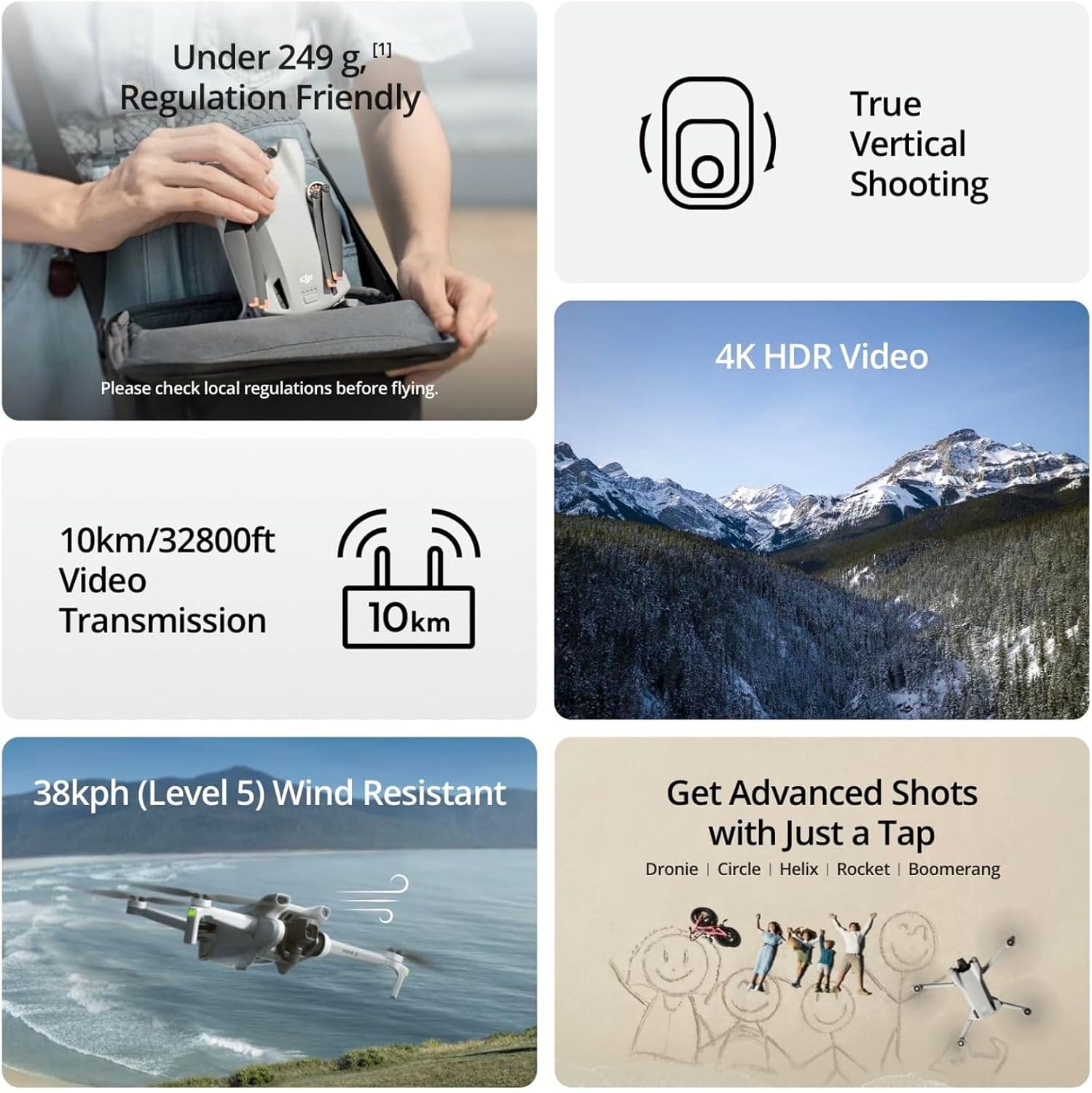 Generalüberholter DJI Mini 3 / – Drone Video Production Bewertung und Preis