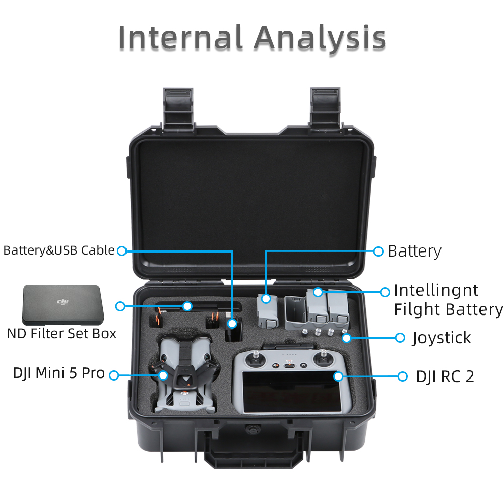 Fall Für DJI Mini 5 Pro Explos – Drone Lidar Bewertung und Preis